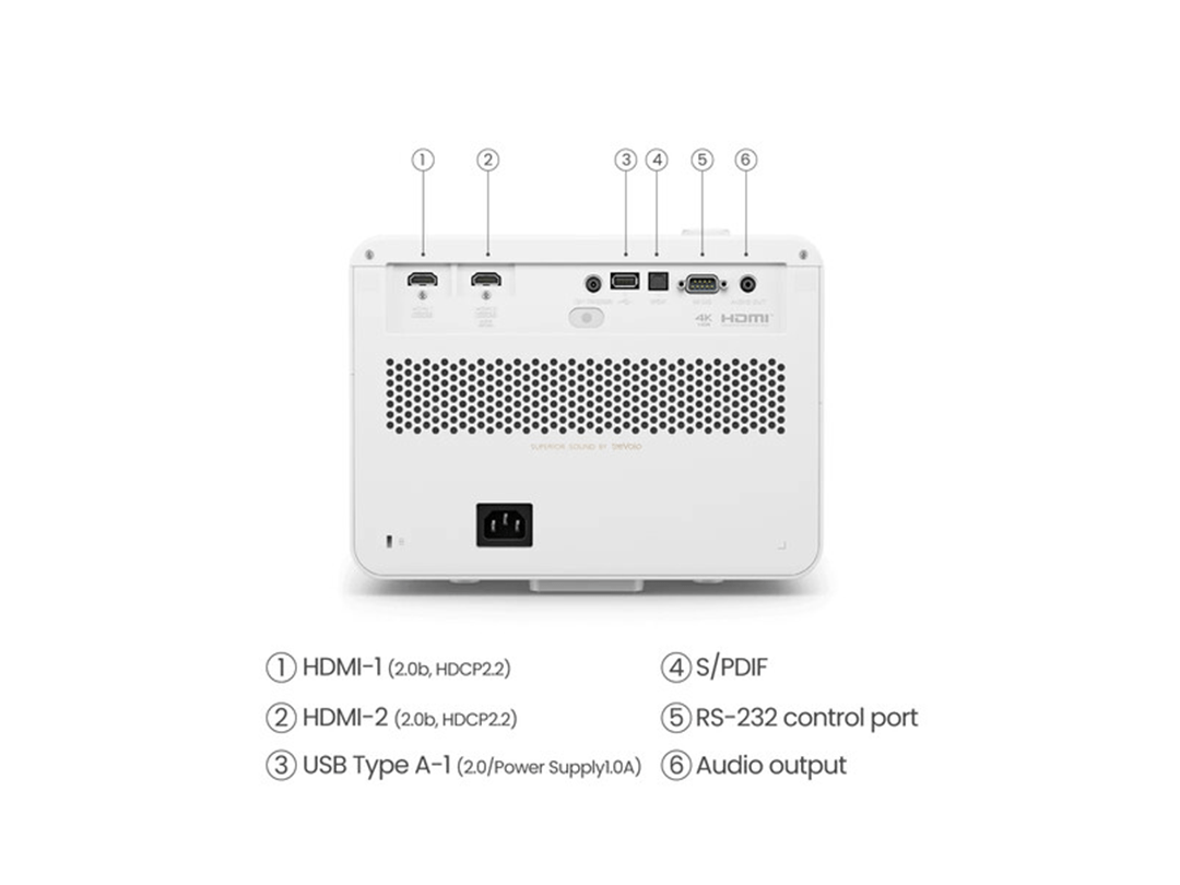BenQ X3100i 3300-Lumen XPR UHD 4K 4LED DLP Smart Console Gaming Projector in Qatar BenQ X3100i 3300-Lumen XPR UHD 4K 4LED DLP Smart Console Gaming Projector in Qatar
